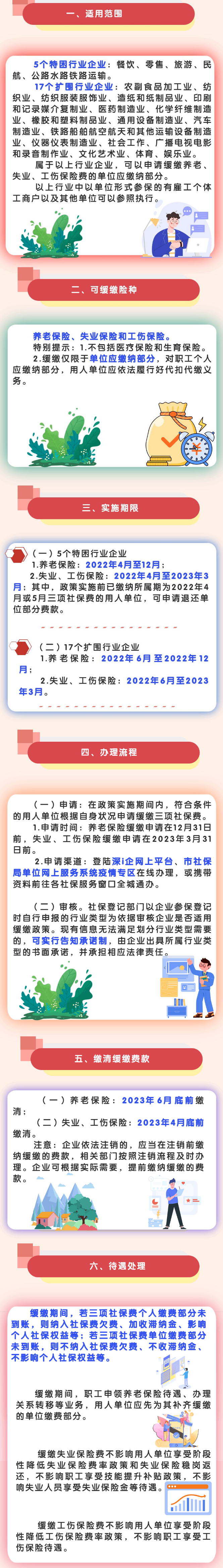 2022年深圳积分入户人才引进社保缓缴政策来了!(图2)
