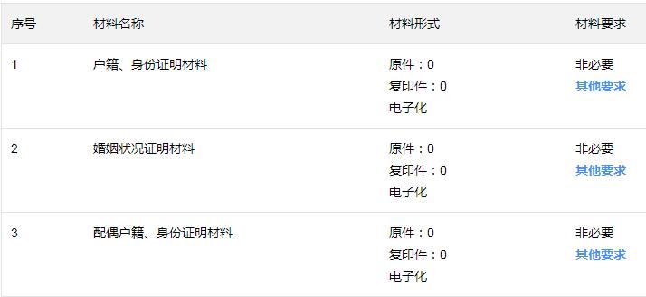 留学回国人员怎样才能入户深圳？(图2)