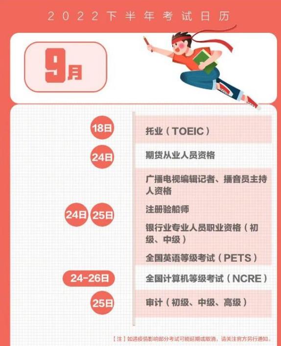 下半年深圳积分入户考证加分有哪些？(图4)