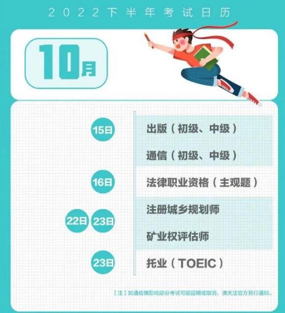 下半年深圳积分入户考证加分有哪些？(图5)