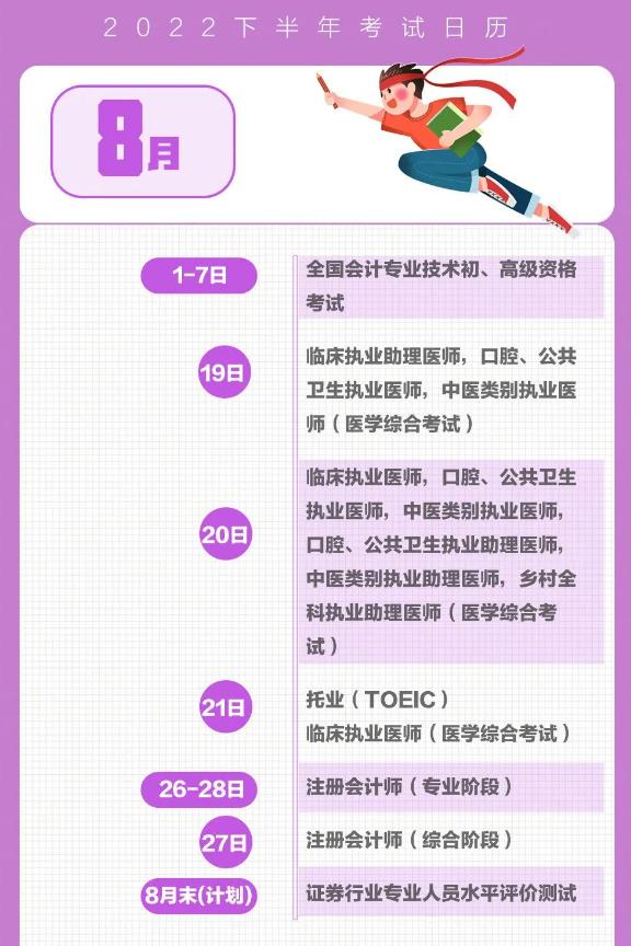 下半年深圳积分入户考证加分有哪些？(图2)