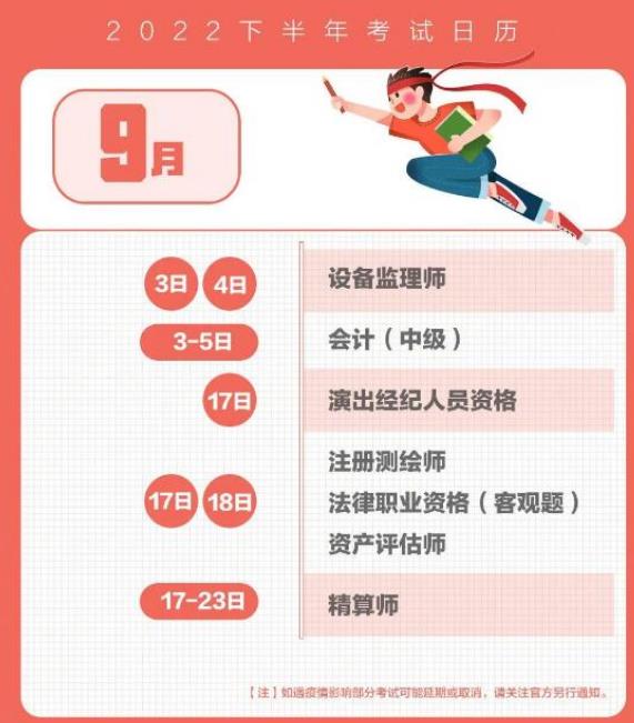 下半年深圳积分入户考证加分有哪些？(图3)