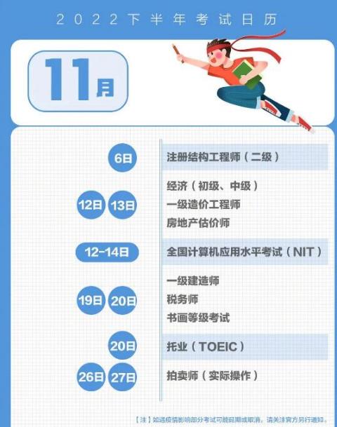 下半年深圳积分入户考证加分有哪些？(图8)