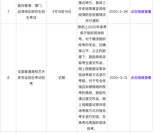 深圳市积分入户网提醒：多项重要考试延期，你的职称积分入户要缓缓了!(图3)