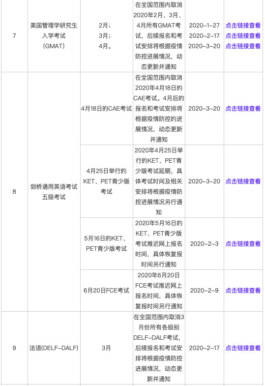 深圳市积分入户网提醒：多项重要考试延期，你的职称积分入户要缓缓了!(图4)