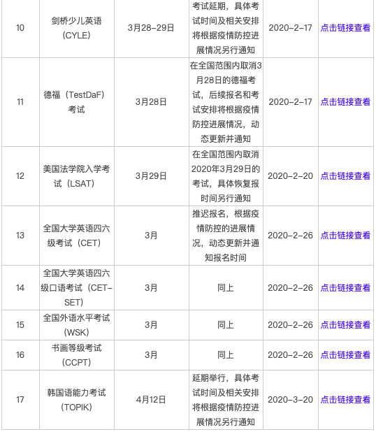 深圳市积分入户网提醒：多项重要考试延期，你的职称积分入户要缓缓了!(图5)