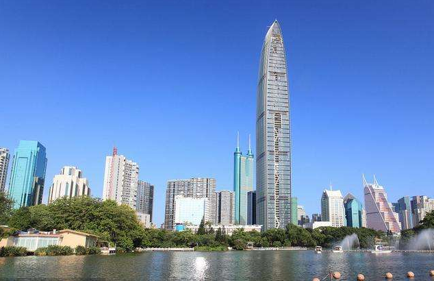 2020年深圳市积分入户流程及时间表(图1)