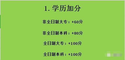 2020年深圳市积分入户表：加分项