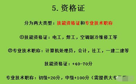 2020年深圳市积分入户表：加分项(图5)
