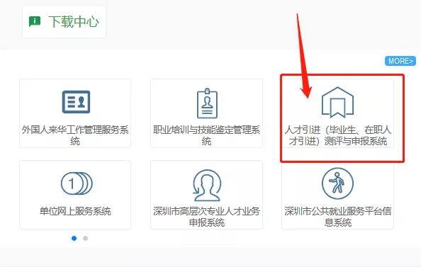 2020年深圳市积分入户条件：全日制/非全日制本科入深户的要求(图2)