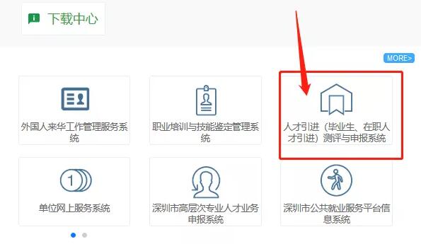 2020年深圳市积分入户对照表：学历类人才(2)普通教育专科(图1)