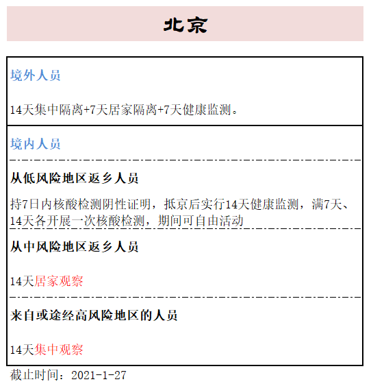 2021年广东深圳返乡政策有哪些规定?