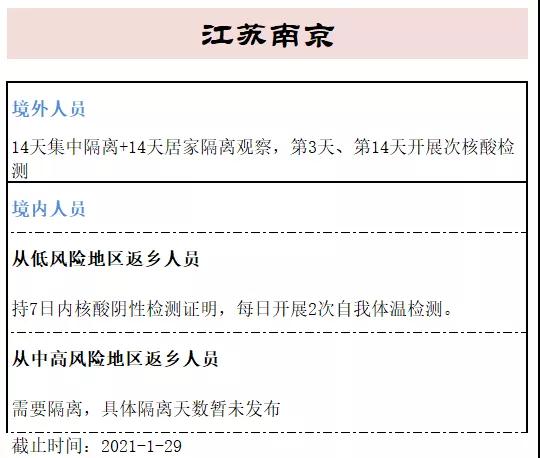 2021年广东深圳返乡政策有哪些规定?(图4)