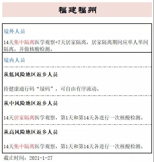 2021年广东深圳返乡政策有哪些规定?(图6)