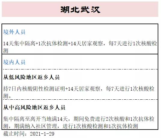 2021年广东深圳返乡政策有哪些规定?(图8)