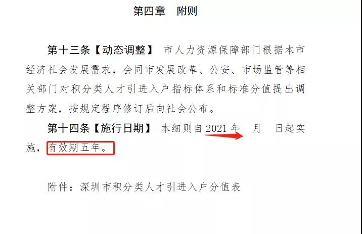 深圳市积分入户开放时间已经透露(图2)