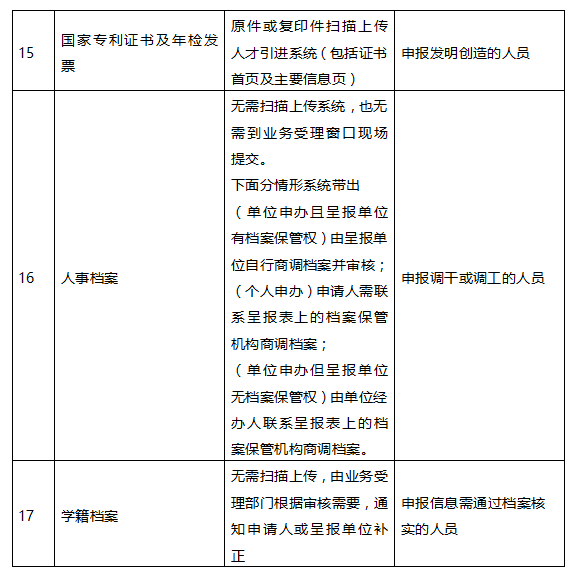 深圳市在职人才引进入户办理指南（个人申办）(图3)