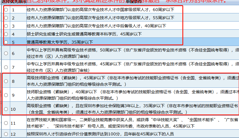 深圳市招工入户申请流程图解（附办理入口）(图4)