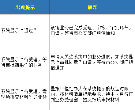 深圳市招工入户申请流程图解（附办理入口）(图6)